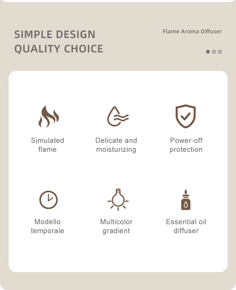 Pointbazzar™ Flame Aroma Diffuser